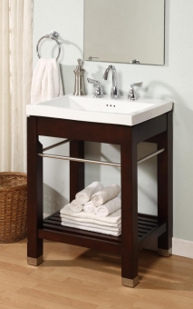 Single Sink Console